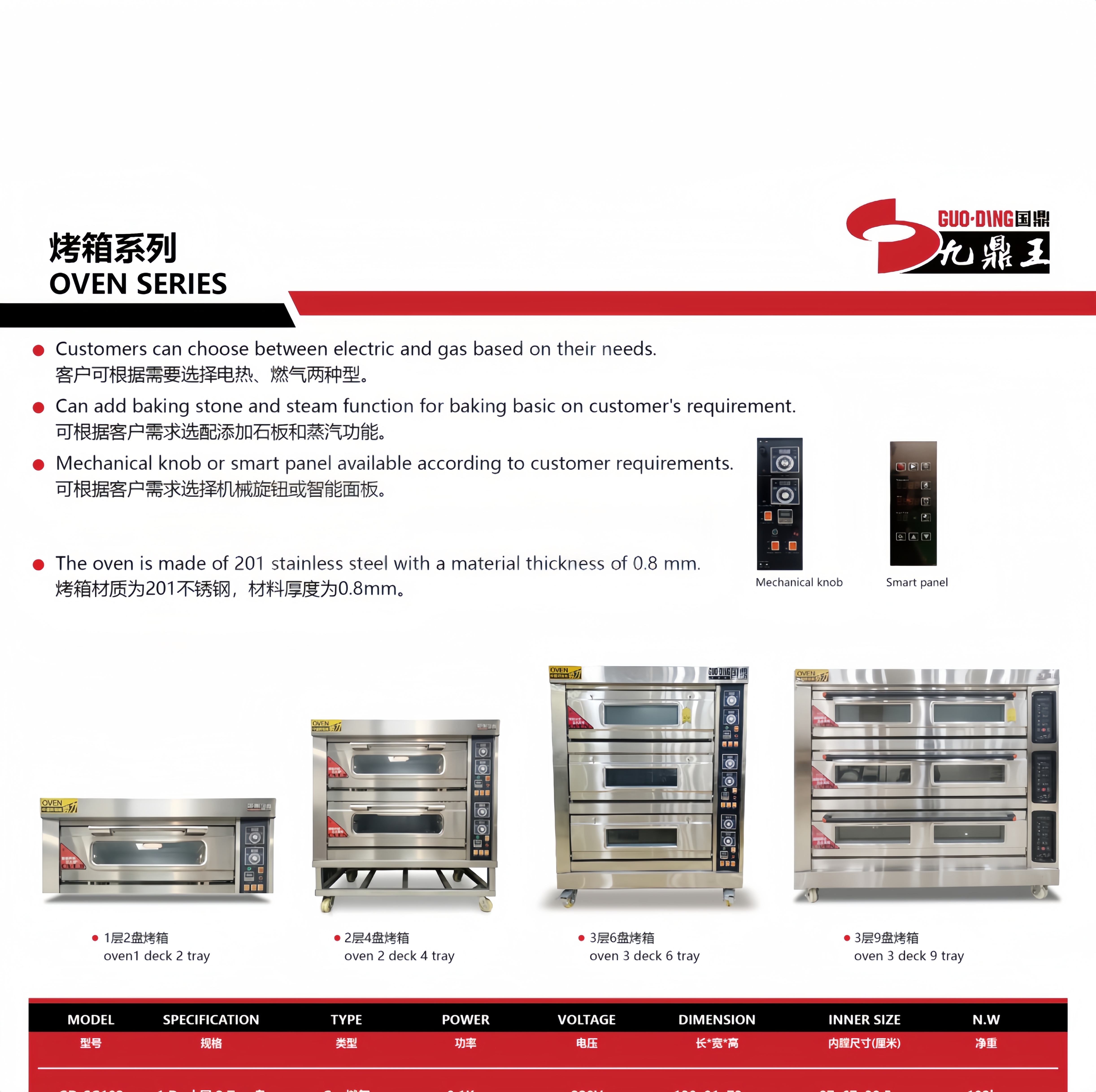 Commercial Guangzhou 3 Deck 6  - Commercial Kitchen Baking Equipment บทวิจารณ์และราคา
