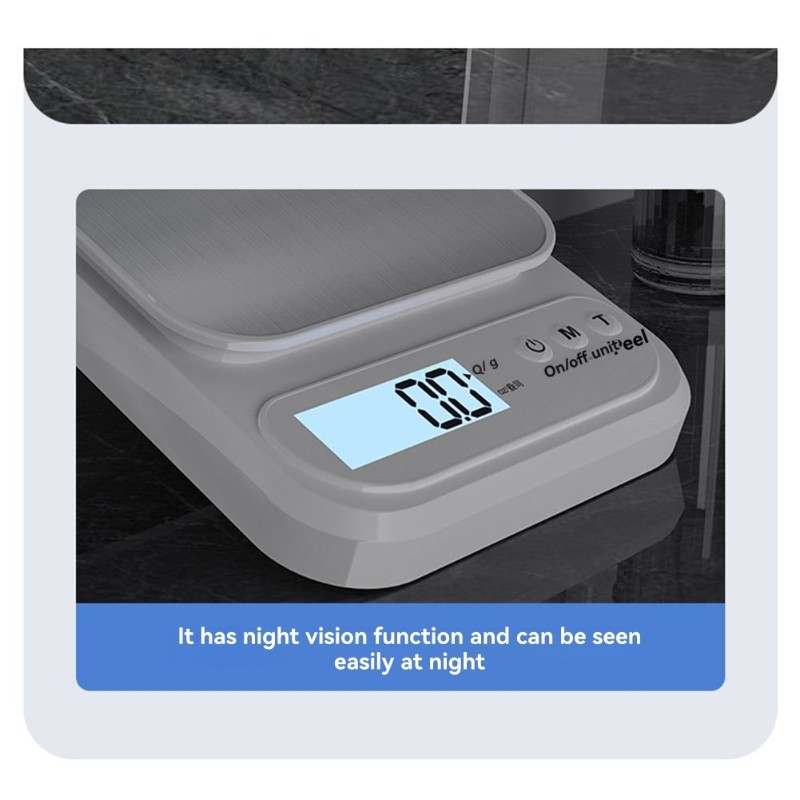 【ESSENTIALS 】Digital For Bakin - Kitchen Design For Baking บทวิจารณ์และราคา