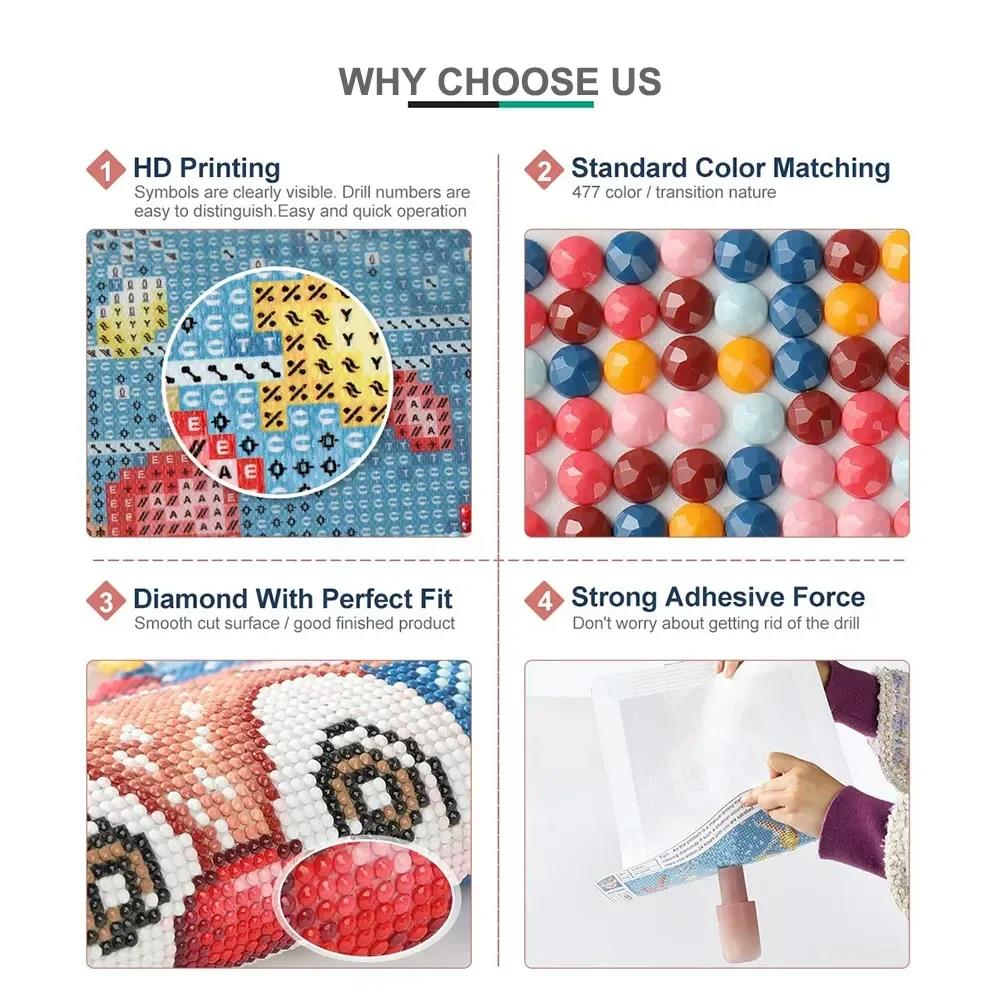 DIY Diamond Art Painting Kits  - Kitchen Bakery บทวิจารณ์และราคา