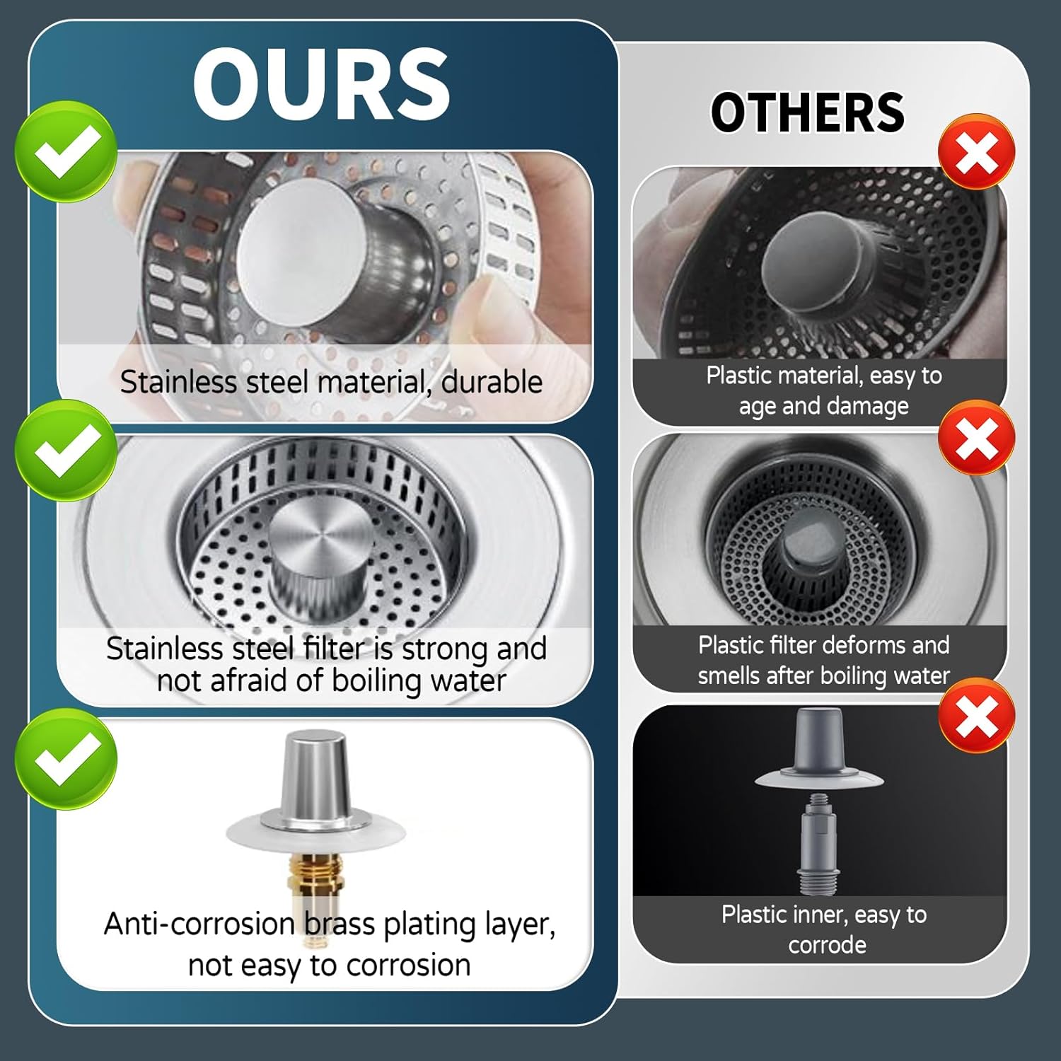 Kitchen Sink Drain Strainer, 4 - Kitchen Up บทวิจารณ์และราคา