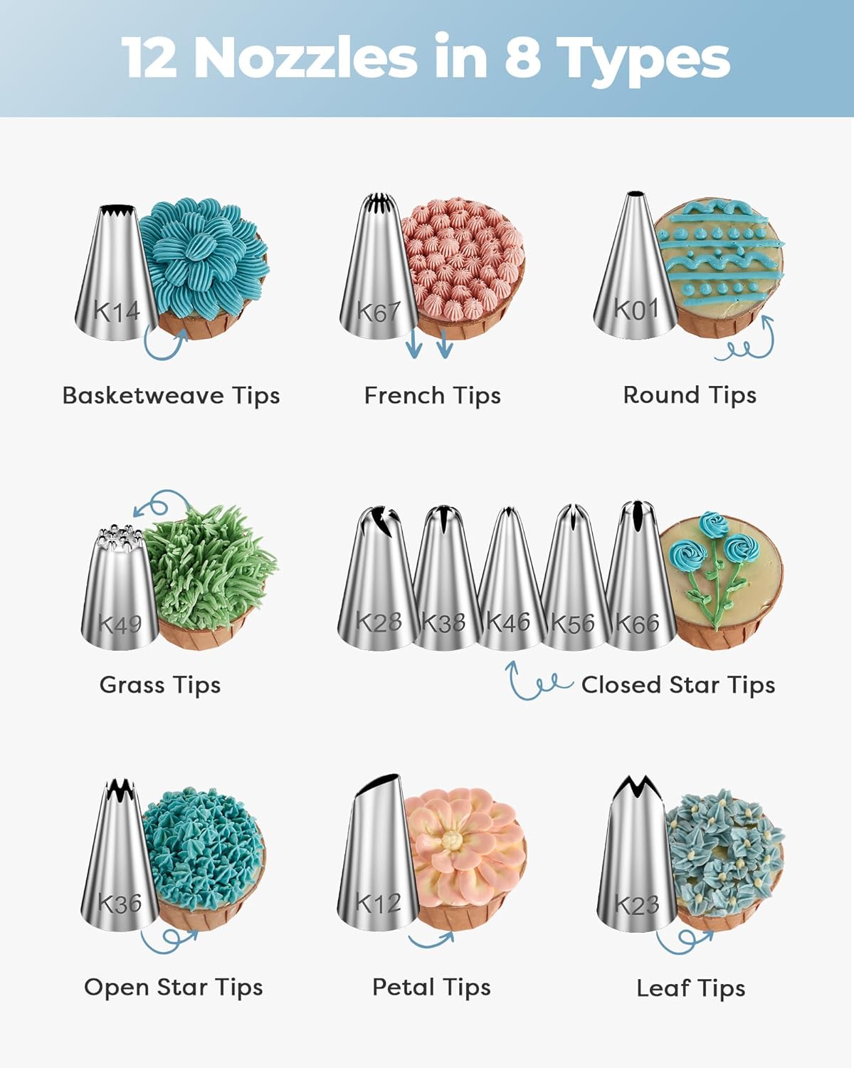 Cake Turntable Leveler Rotatin - Offset Spatula Set บทวิจารณ์และราคา